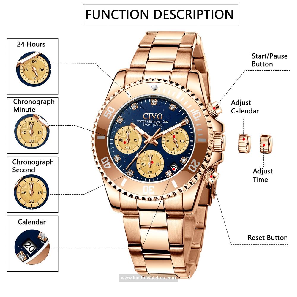 Buy CIVO Chronograph Women Watch Fashion Watches | Original