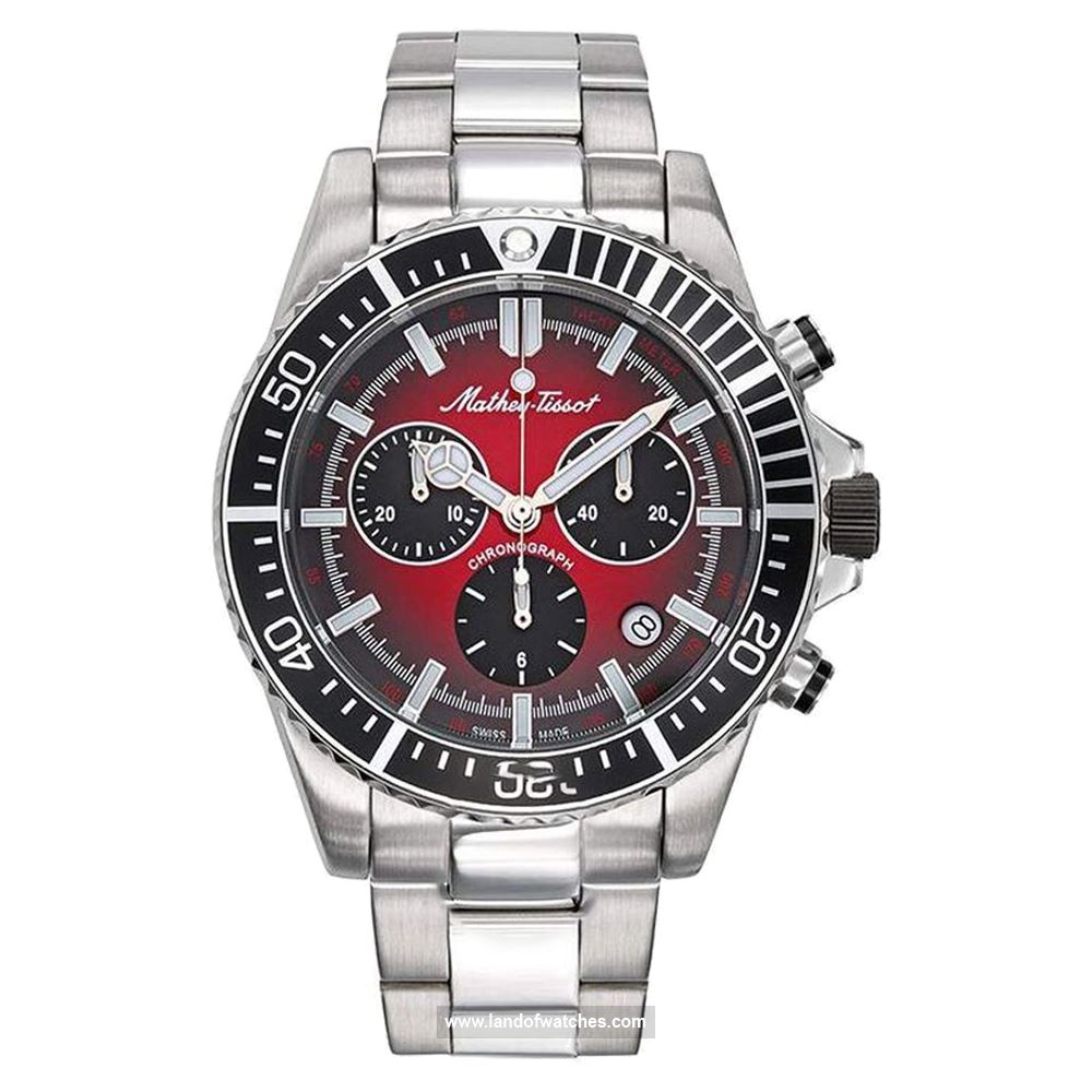 شراء ساعة معصم رجالیه متی تیسوت(MATHEY TISSOT) H908CHAR كلاسيك | | | الأصلي