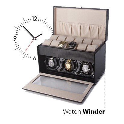 Types of watch winders
