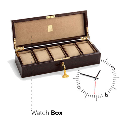 Types of watch boxes
