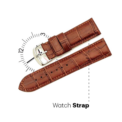 Types of watch straps