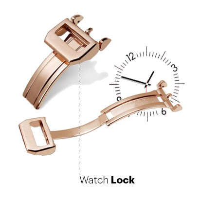 Types of watch boxes